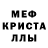Кетамин VHQ Melvin Bohlin